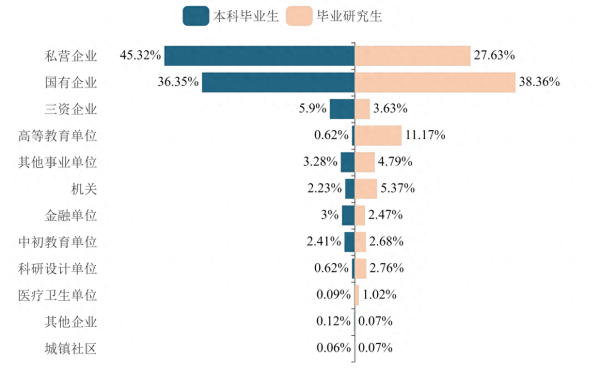 广西师范大学(广西师范大学比广西大学谁的名气大些)插图18