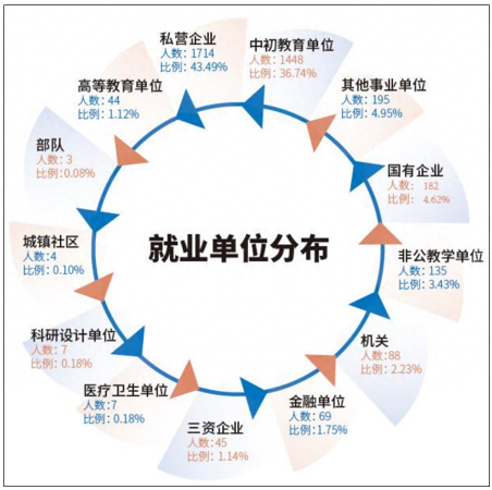 广西师范大学(广西师范大学比广西大学谁的名气大些)插图19