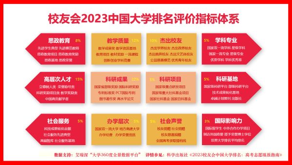 廊坊职业技术学院(廊坊职业技术学院搬迁龙河工业园)插图2