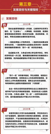 东莞理工学院(东莞理工改名新消息)插图1