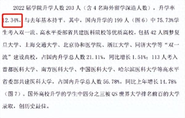 石家庄铁道大学四方学院(独立学院就业前景)插图7