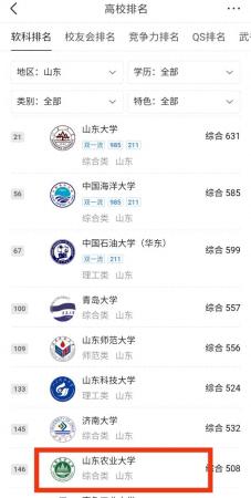 山东农业大学(山东农业大学前身)插图1