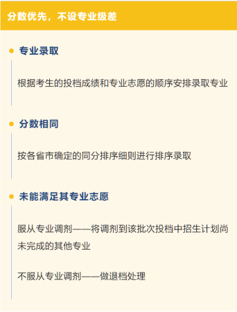 中国石油大学华东(中国石油大学华东校区招生办)插图