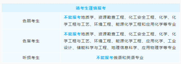 中国石油大学华东(中国石油大学华东校区招生办)插图1