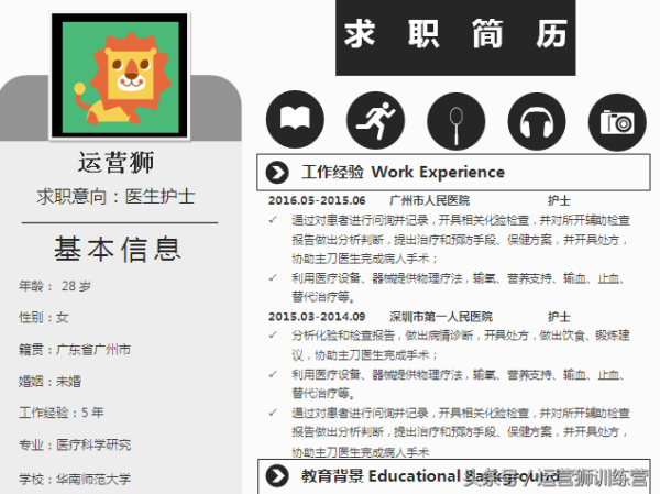 个人求职简历模板(有免费的简历模板)插图8