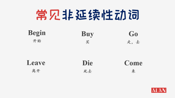 buy的过去式(初中英语选择题错的多是什么原因)插图3