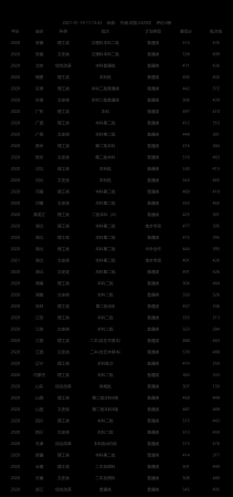 湖北工程学院(湖北工程学院在孝感东还是孝感北)插图3
