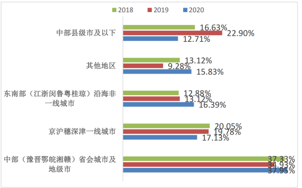湖北工程学院(湖北工程学院在孝感东还是孝感北)插图14