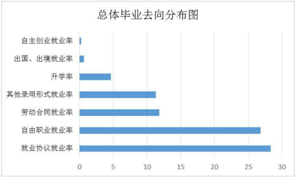 天津职业技术师范大学(天津职业技术师范大学校名)插图9