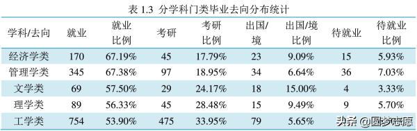 东北大学秦皇岛分校(东北大学秦皇岛分校是什么学校)插图3