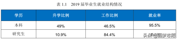 东北大学秦皇岛分校(东北大学秦皇岛分校是什么学校)插图2