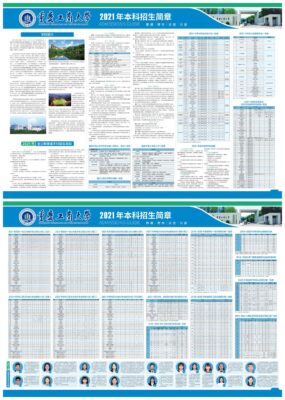 重庆工商大学是几本(重庆工商大学是一本吗还是二本)插图5