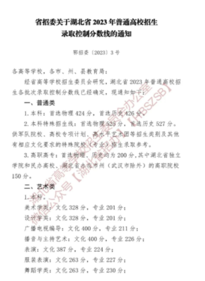 武汉大学录取分数线(武汉大学录取分数线2023)插图