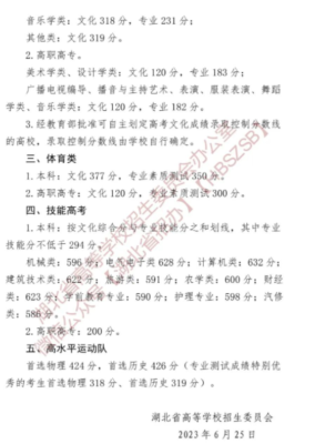 武汉大学录取分数线(武汉大学录取分数线2023)插图1