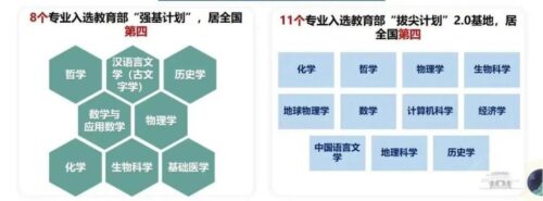 武汉大学录取分数线(武汉大学录取分数线2023)插图22