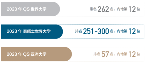 北京师范大学录取分数线(华东师范大学录取分数线)插图6