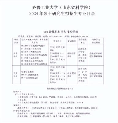 研究生专业目录(研究生专业目录和本科生专业目录一样吗)插图2