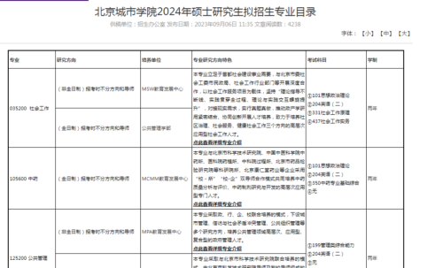 研究生专业目录(研究生专业目录和本科生专业目录一样吗)插图4