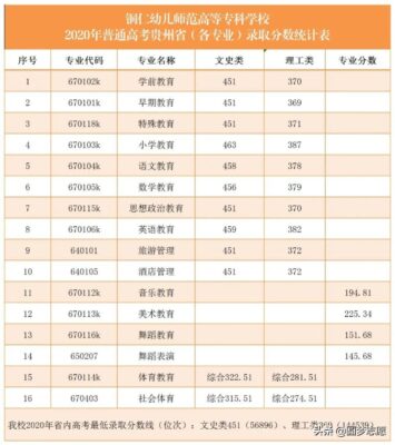 师范专科学校(连云港高等师范专科学校)插图1