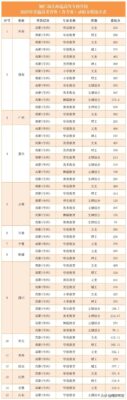 师范专科学校(连云港高等师范专科学校)插图2