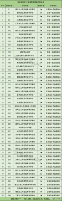 师范专科学校(连云港高等师范专科学校)插图4