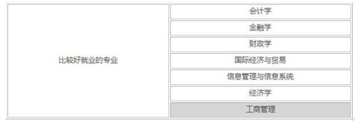 山东财经大学是几本(山东财经大学是几本院校)插图2