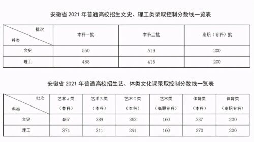 400分可以上的师范类学校(400分可以上的师范类学校湖南)插图7