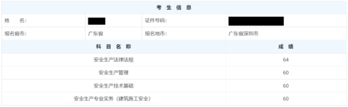 注册安全工程师考试(2023年注册安全工程师考试成绩公布时间)插图5