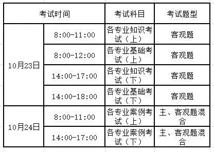 注册电气工程师考试科目(注册电气工程师考试科目书籍)插图1