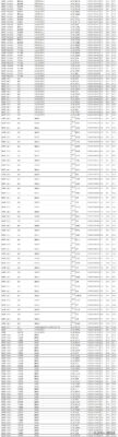 23考研拟录取名单(南邮23考研拟录取名单)插图16