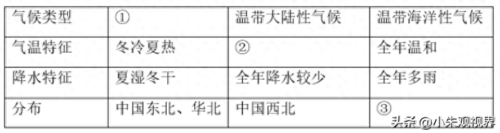 公共基础知识题库(国企考试公共知识)插图