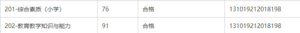 教资面试刷下来的人多吗(教师资格证笔试和面试可以相隔多久)插图1