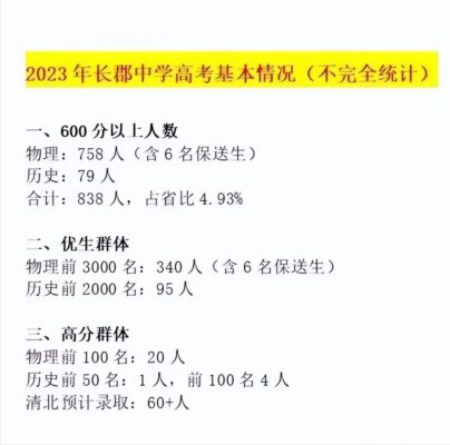 670分能上清华吗(考700分能上清华吗)插图1