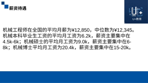 机械工程及自动化专业(机械工程及自动化专业怎么样)插图2
