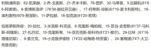 英联杯赛程比分结果(英联杯赛程比分结果SD)插图7
