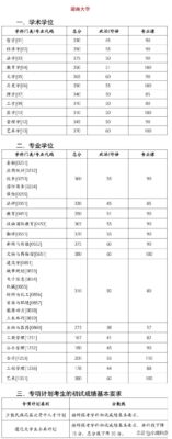 今年考研分数线(2023河南考研成绩公布了吗)插图15
