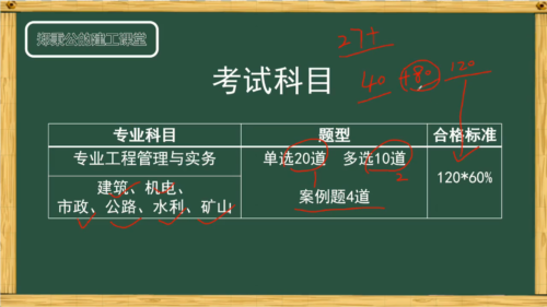 自考二建怎么报名(机电二建报名资格条件学历要求高吗)插图2