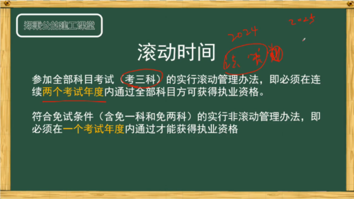 自考二建怎么报名(机电二建报名资格条件学历要求高吗)插图6
