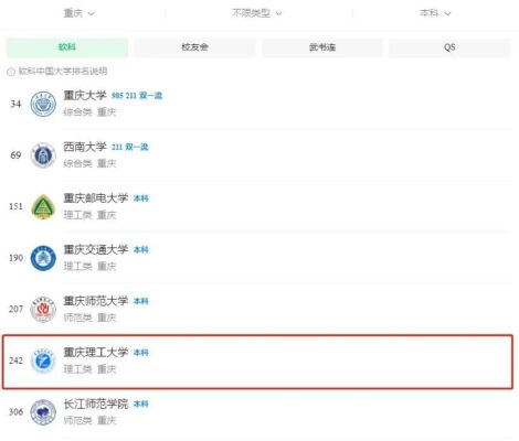 重庆理工大学专升本(重庆理工大学2023专升本)插图