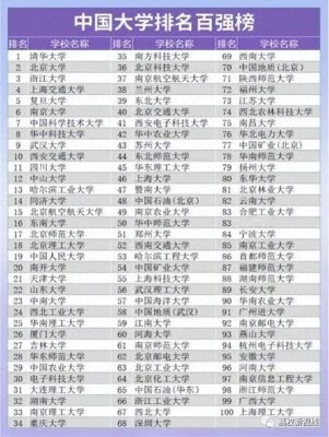 中国大学100强(中国百强大学录取分数线)插图