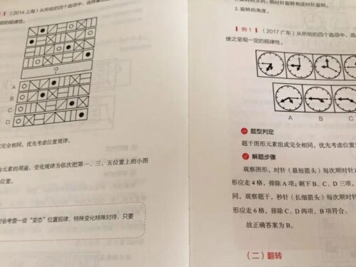 中公和华图哪个通过率高(中公和华图区别)插图