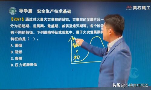 注册安全工程师好考吗(注册安全工程师好考吗难度大吗)插图4