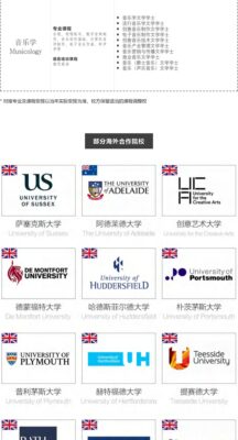 中国传媒大学2+2国际本科(中国传媒大学2+2留学招生简章)插图2