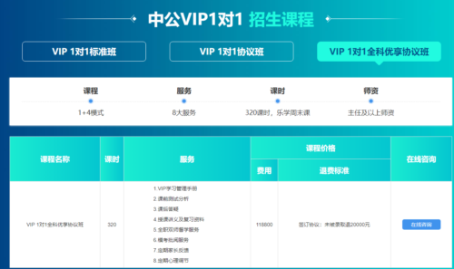 中公考研报班价格一览表(考研机构)插图2