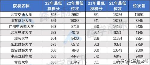 张雪峰评价中南民族大学(中南民族大学信息门户wpn)插图1