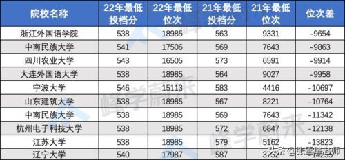 张雪峰评价中南民族大学(中南民族大学信息门户wpn)插图2
