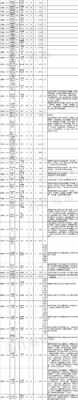 浙江专升本院校名单(浙江2023专升本学校)插图16