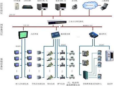 成人高考高起本是什么学历(成人高考高起本需要考多少分)插图
