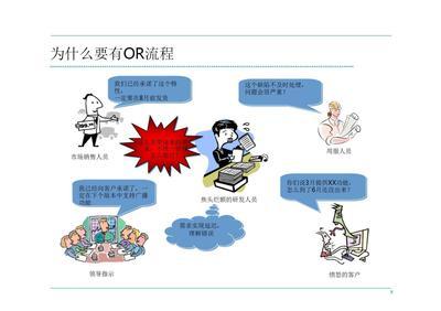 成人教育有服装设计专业吗(哪有学服装设计的成人学校招生)插图