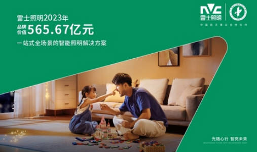 欧式壁灯十大品牌(欧式壁灯 客厅 背景墙)插图1